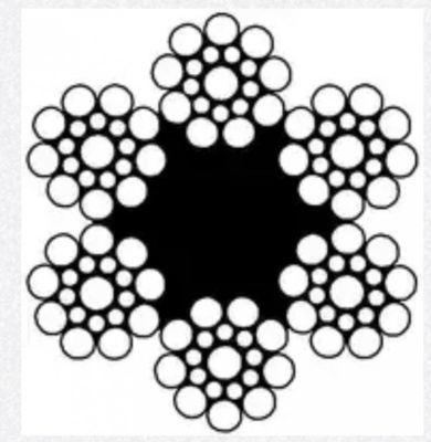 Канат стальной ГОСТ 3077-80 ГЛ 7,8 мм.